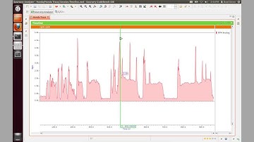Sourcery Analyzer Basic Cursors