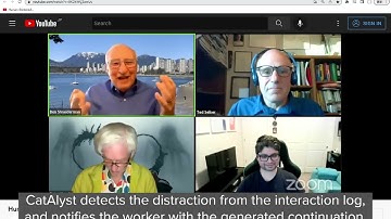 CatAlyst: Domain-Extensible Intervention for Preventing Task Procrastination Using Large Generati...