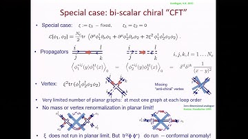 Kazakov: Amplitudes, correlators and integrable Feynman graphs from strongly twisted AdS/CFT