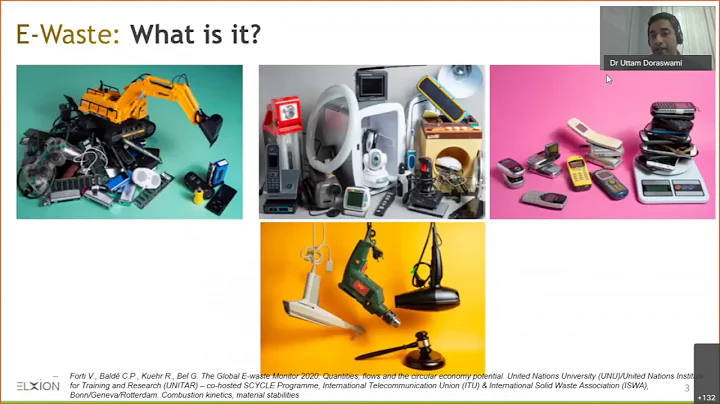 Day 1   Session  2 ATAL FDP Technology Innovation  Wealth from Waste