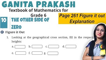 The Other Side of Zero | Class 6 Math Chapter 10 Ganita Prakash | Page 261 Figure it out Explanation