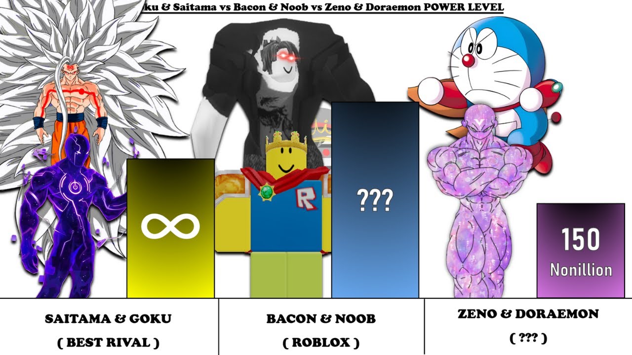 GOKU & SAITAMA vs BACON & NOOB ROBLOX vs DORAEMON & ZENO - Battle God Power Level Comparison (2025)
