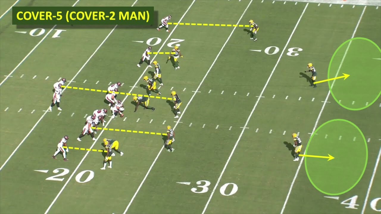 Packers film room: Breaking down the defense's use of Cover-2 Invert - Acme  Packing Company
