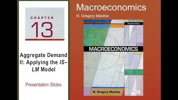 Aggregate Demand, Applying the IS-LM Model