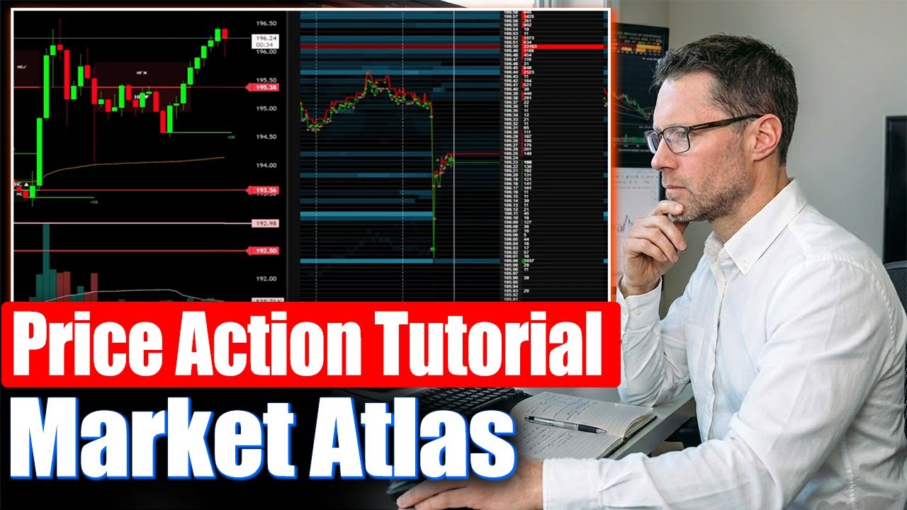 Trade Management using Market Atlas Order Flow Chart (Live Price Action ...