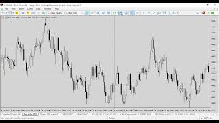 Module 4   Types of Trendlines