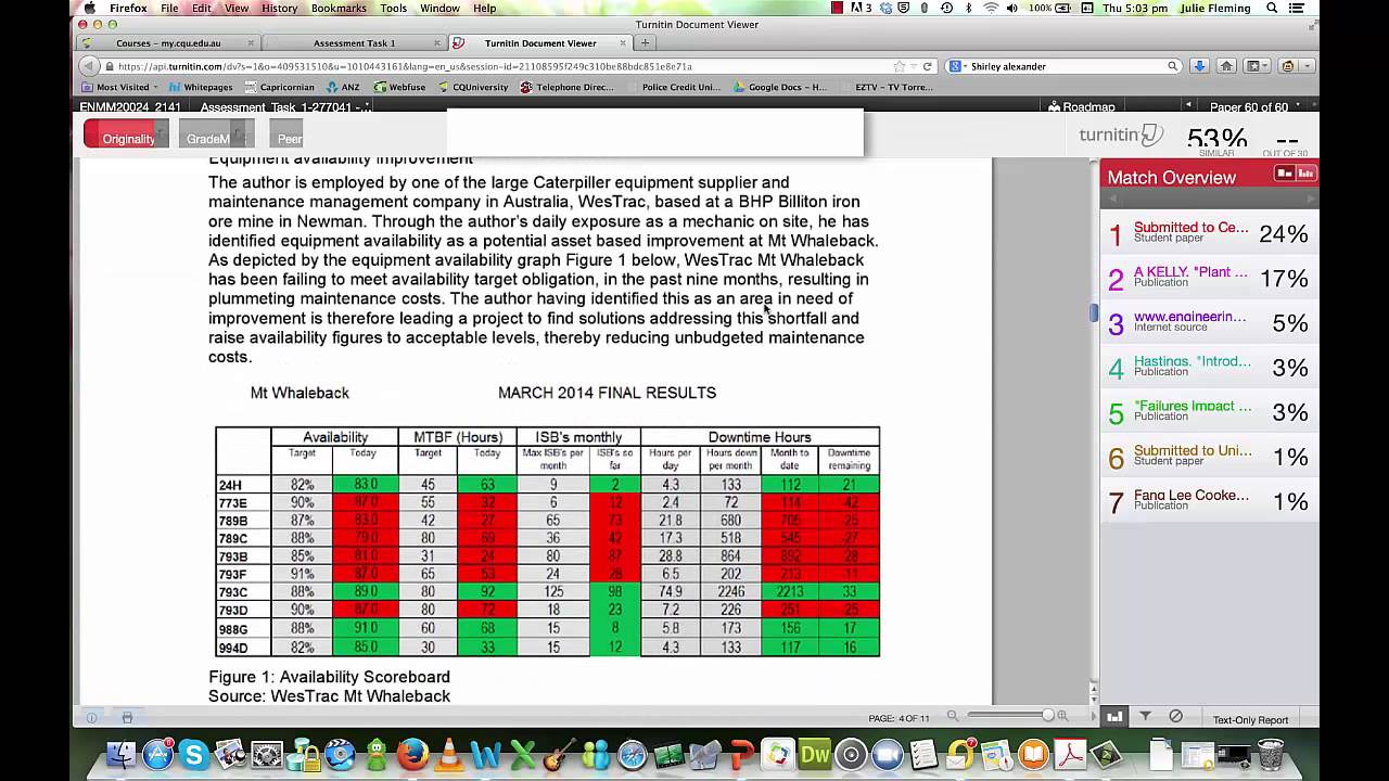 TAKE 5 - Turnitin Originality Report - YouTube