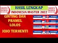 Hasil R32 Indonesia Master 2022 Rabu, 1 Juni 2022| Pramel dan Ginting lolos Jojo terhenti