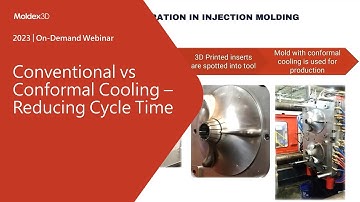 Conventional vs Conformal Cooling – Reducing Cycle Time｜Intro