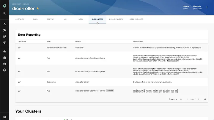 How to monitor your services on Kubernetes with Backstage (Demo)
