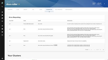 How to monitor your services on Kubernetes with Backstage (Demo)