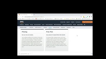 Turn Text into Lifelike Speech using Amazon Polly: Creating Interactive Image Videos