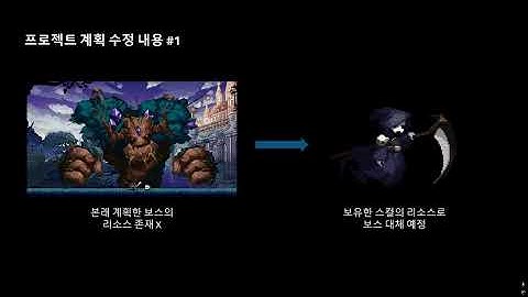 2DGP 2차 프로젝트 발표영상