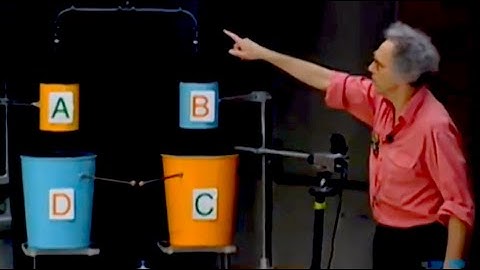 8.02x - Lect 10 - Batteries, Power, Kirchhoff