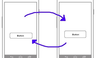Android Tutorial Programming Multiple Activities, launching and passing data.