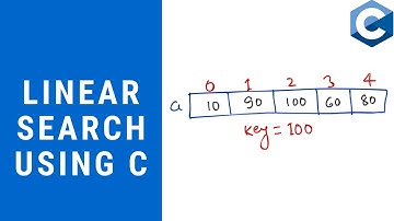 # 7 EXAMPLE : LINEAR SEARCH IN C PROGRAM | LINEAR SEARCH USING FUNCTION