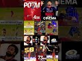 DOMINANCE 📈RCB'S REVENGE! 🔥| MI ELIMINATED #ipl2026 #yt #cricket #reach #tranding #shorts #fypシ