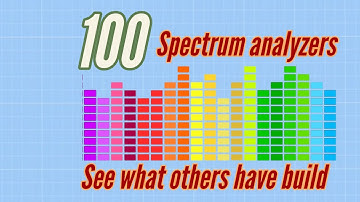 100 Spectrum analyzers anniversary video you must see