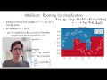 Ensemble methods 4.2: AdaBoost for classification - Step-by-step