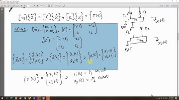 ME433- Mechanical Vibrations Class 12
