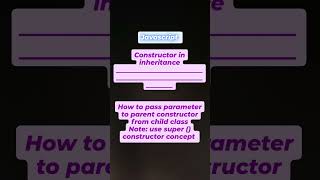 &quot;JavaScript Inheritance: Passing Parameters to Parent Constructor with &#39;super()&#39;!&quot;