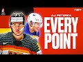 EVERY JJ PETERKA POINT FROM THE 2024 MEN&#39;S WORLD HOCKEY CHAMPIONSHIP