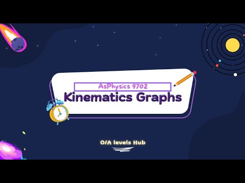 Kinematics Graphs | 9702 As Phyiscs #alevelphysics #alevel #education ...