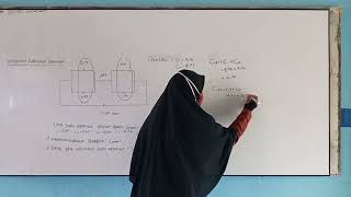 [Peer Tutor] Practice Problems for COMBINED SERIES AND PARALLEL CAPACITOR CIRCUITS by Tuti Handayani