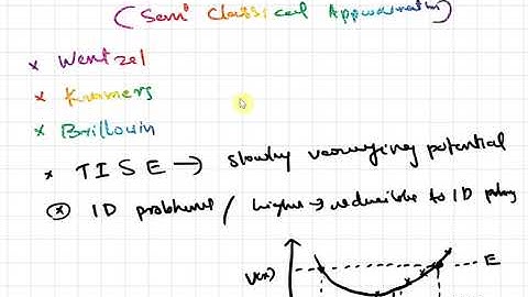 L15: WKB Approxmination Method - Part 1