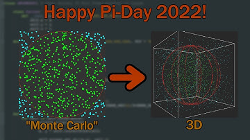 Bringing the "Monte Carlo" method to 3D space (Happy Pi-Day 2022)