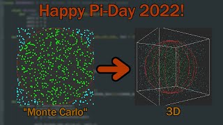 Bringing the "Monte Carlo" method to 3D space (Happy Pi-Day 2022)
