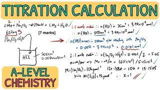 Acids and Bases: Back Titration Calculation - Exam Question｜A Level Chemistry (AQA)