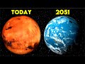 What Will Happen Before Year 2051?