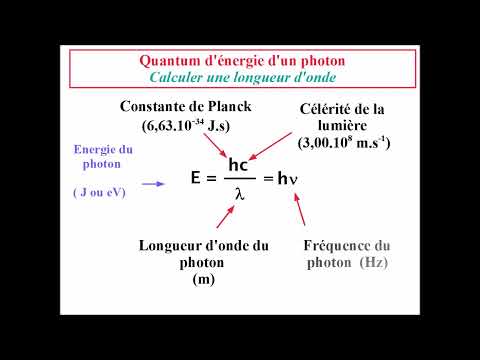 Vidéo: Quel est le rapport entre l'énergie des photons et la fréquence ?