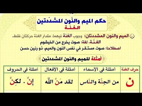 حكم النون والميم المشددتين أحكام التجويد والتلاوة