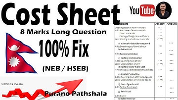 Cost Sheet in Nepali || Class 12 || NEB || Unit and Output Costing || 100% fix Question for 8 marks