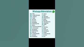Learn WhatsApp Abbreviations: Essential English for Chatting Online | Acronyms in WhatsApp #shorts