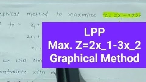 Graphical Method, LPP, No Solution!