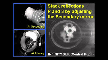Newtonian Axial Convergence Collimation Tutorial