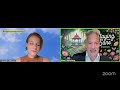 Staying Sane: Beauty, Aging And Self-Perception