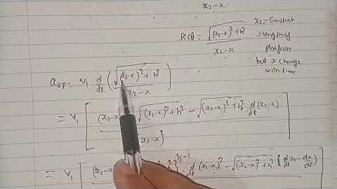Pathfinder physics chapter 2 Newton law of motion,from build your understanding Q 58 solution