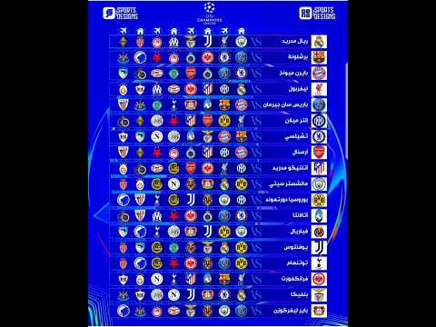 نتائج قرعة دوري أبطال أوروبا لموسم 2025 26 تنطلق منافسات دور المجموعات يوم الثلاثاء 16