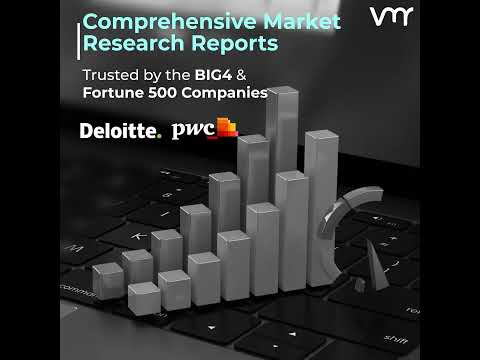 Verified Market Research