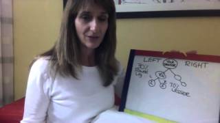 How a Binary Compensation Plan Works In 9 Minutes.