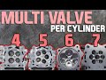 Multi valve per cylinder 2v 4v 5v 6v  7v