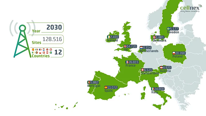 Enabling a pan-European telecom infrastructure platform - 天天要闻