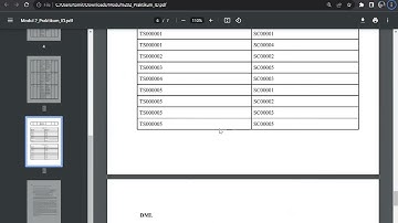 Demo Praktikum Modul 2