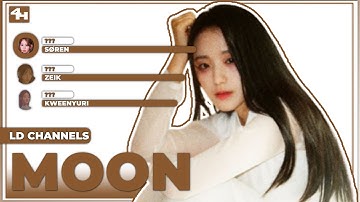 LD CHANNELS - MOON // how would sing