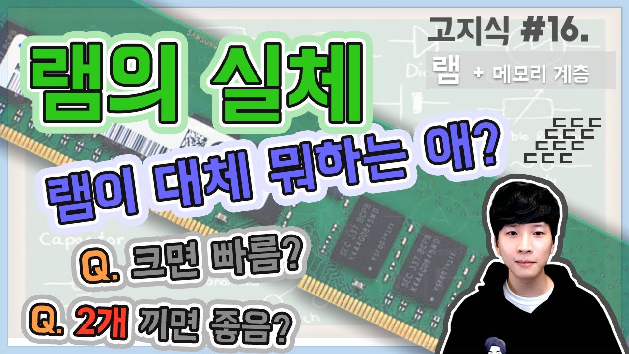  New  RAM 램의 이중성(feat. 메모리 계층) 램의 특징과 역할