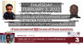 Timeline Of Codi Bigsbys Disappearance